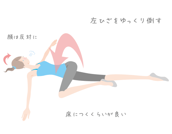 http://slism.jp/communication/back-slimming-stretch.html